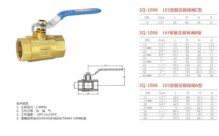 SQ-1006　101型鍛壓銅球閥