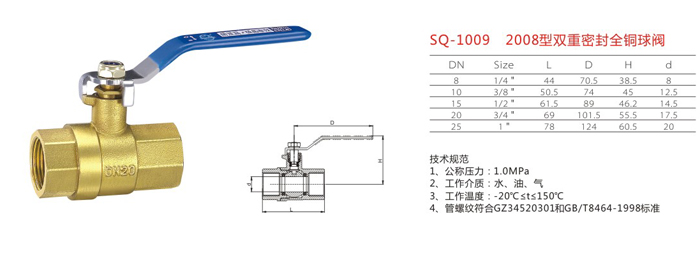 SQ-1009　2008型雙重密封全銅球閥